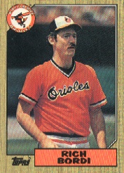 1987 Topps Baseball Cards      638     Rich Bordi